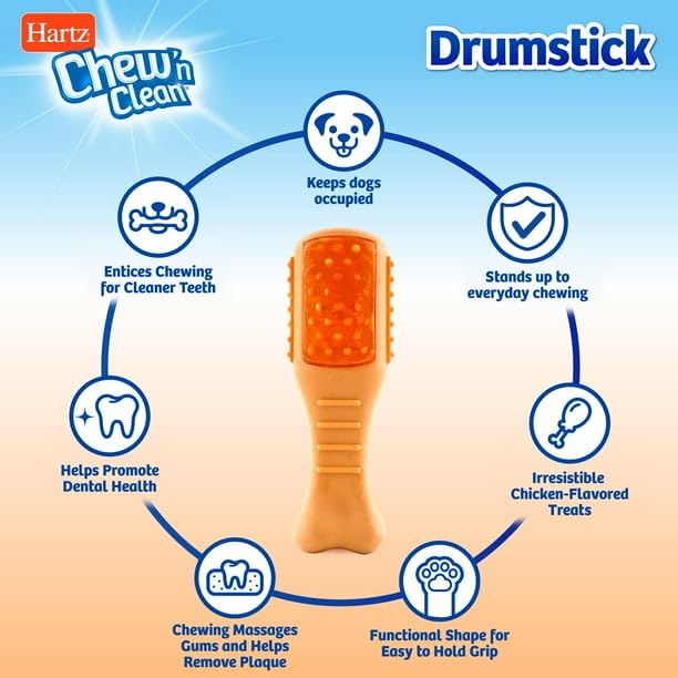 (2 Pack) Drumstick Dog Chew Toy, Chicken Flavored, Nylon, Extra Small, Dental Benefits, Easy to Grip Shape