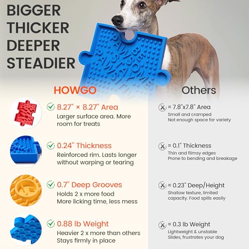 HOWGO Modular Puzzle Lick Mat for Dogs (1Pack, Red) - color: 1 Red