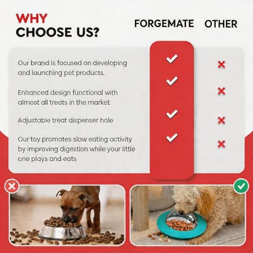UFO Robot Planet Interactive Dog Toy, Treat Dispensing Puzzle for Large & Small Dogs, Enrichment Brain Stimulation & Slow Feeder to Keep Them Busy(Roly-Poly Toy Yellow) - color: Roly-poly Yellow