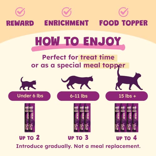 Lickable Cat Treats, Mackerel & Turkey Purée, 0.5 oz, 5 Pack