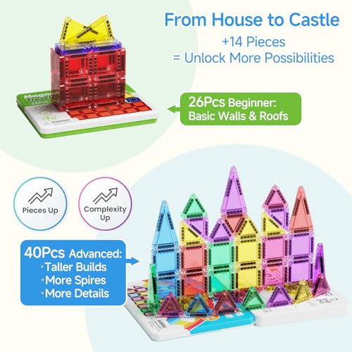 Magnetic Tiles for Kids 60 Mins Quiet Play at Church Restaurant - style: Candy Color 40PCS