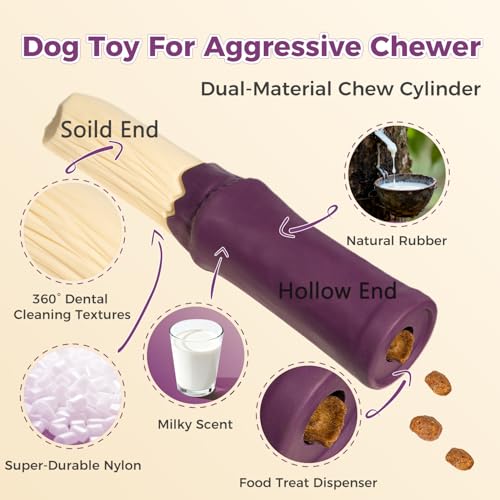MewaJump Dog Chew Toys Tough Dog Toy for Aggressive Chewers Indestructible - color: purple dispensing toy