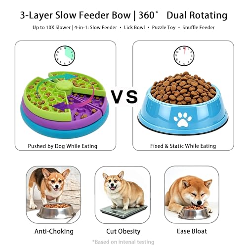 Slow Feeder Dog Bowl 3-Level Interactive Puzzle Feeder - color: Grey