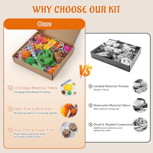 Bird Foraging Toys Box,26pcs Colorful Shredding & Chewing Toys