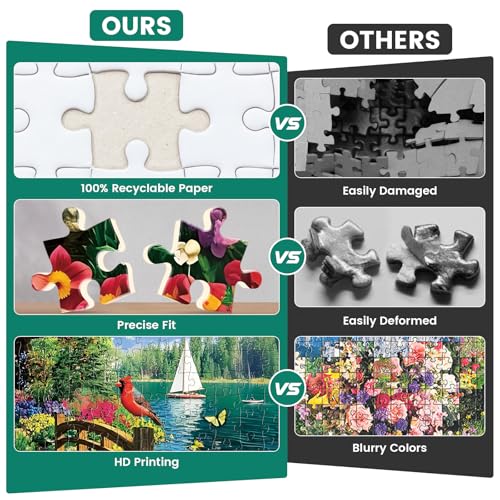 300 Piece Puzzles for Adults,Lake Cabin Jigsaw Puzzle for Adults Kids Elderly,Large Piece Countryside Puzzle for Kids Age 8-10 10-12,Challenging Landscape Puzzle,Family Game Great Gift 20.5x15in - color: Lake Cabin