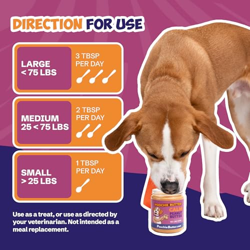 Poochie Butter Calming Dog Peanut Butter - Made in USA, Creamy Spread for Lick Mats & Food Toppers - Dry-Roasted Peanuts Non-GMO No Sugar Added Dog Treats | 12 oz (Pack of 2) - size: 6 Fl Oz (Pack of 2)