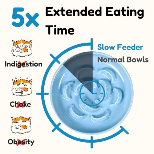 Elevated Slow Feeder Cat Bowl with Bamboo Stand, 6.3'' Ceramic Cat Food Bowl, Raised Whisker Friendly Cat Dish for Wet & Dry Food, Dishwasher Safe Anti-Slip Feeder for Cats & Small Dogs (Blue) - color: Blue with Stand