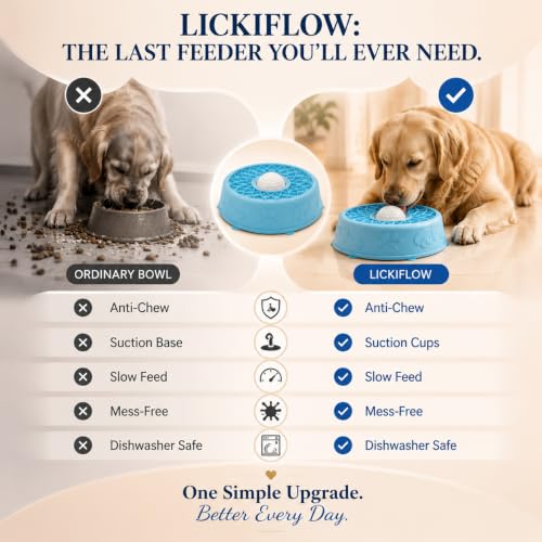 Dog Licking Bowl with Rolling Ball, Anti-Slip Slow Feeder (Blue) - color: Blue