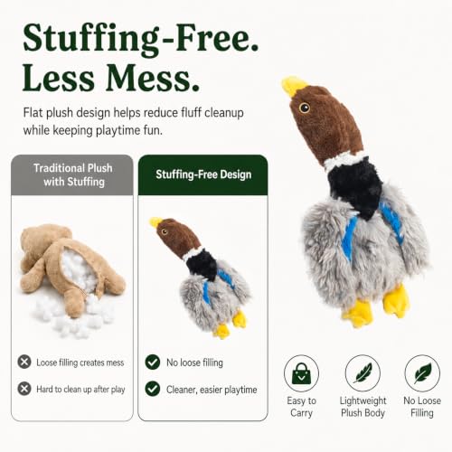 Extra-Plush Stuffing-Free Duck Dog Toy, Soft Plush Squeaky Toy with 2 Squeakers and Crinkle Wings for Small Medium Dogs, Long Pile Toy for Gentle Chewers - color: Brown