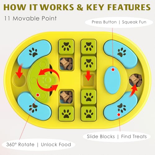 Dog Puzzle Toy, Interactive Treat Dispensing Toys, Yellow