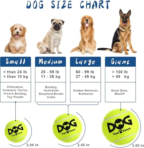 INSUM Squeaky Tennis Balls for Dogs, 2.5 Inch, 20 Pack Squeaky Dog Balls - color: Yellow, size: Medium - 20 Pack
