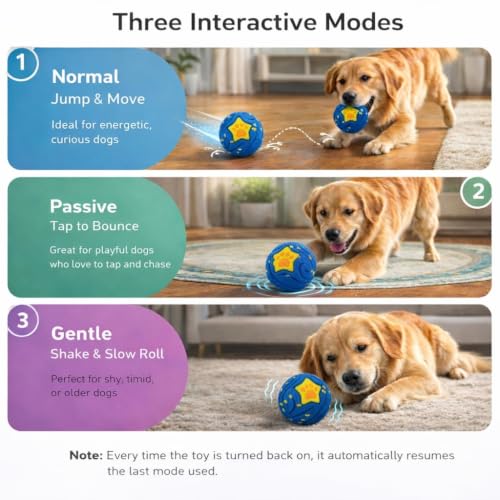 Interactive Dog Ball Toy for Medium & Large, Automatic Moving TPU - color: Pink