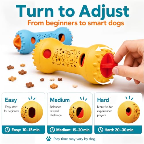 FOXMM Interactive Treat Dispensing Dog Toys, Adjustable Dog Puzzle Toy - color: Blue & Yellow