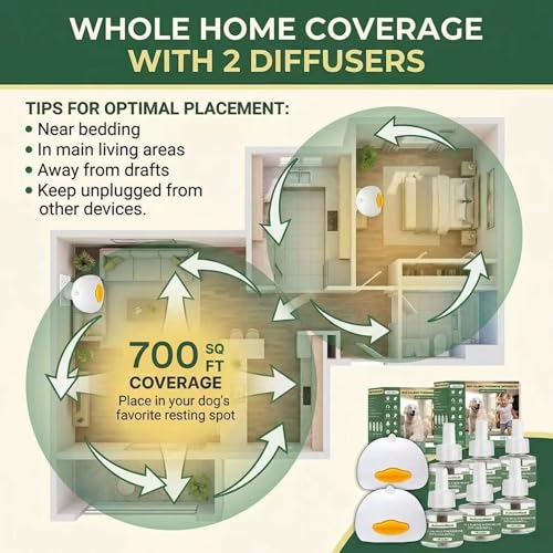 8-in-1 Dog Calming Diffuser Kit, 2 Plug-Ins & 6 Refills, 180-Day Supply - color: 8 packs - Duck Diffuser