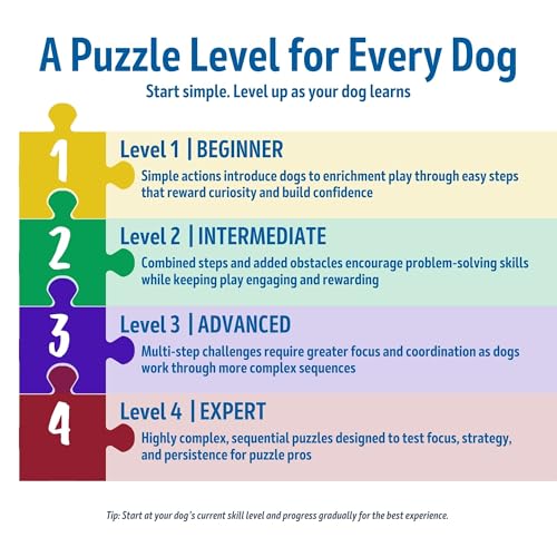 TRIXIE Dog Activity Hide N' Slide, Level 2, Strategy Game, Dog Puzzle, Treat Dispenser