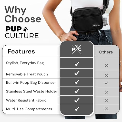 Pup Culture Dog Treat Pouch with Poop Bag Dispenser and Removable Treat Pouch | Cross Body Dog Walking Bag | The Perfect Puppy Training Tool and Even Better Gift - color: Black