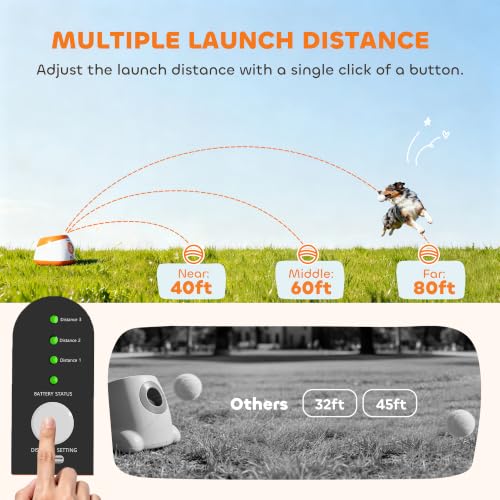 PawHut Automatic Dog Ball Launcher, Rechargeable Dog Ball Thrower with Remote Control, 3 Adjustable Distance (40ft/60ft/80ft), 6 ETPU Tennis Fetch Toys 2.5", Low Noise, for Medium Large Breeds, Orange - color: Orange