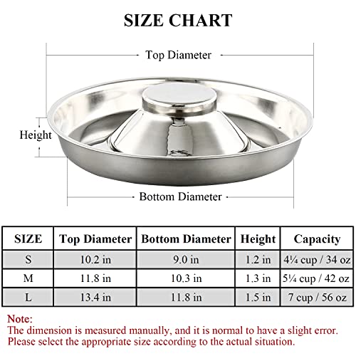 Stainless Steel Pet Bowl for Puppy and Cat, Dog Food and Water Feeding Bowl, Puppies and Kittens Weaning Bowls, Multiple Dogs and Cats Eat and Drink Together (1PC, M) - size: M - 5¼cups/42oz