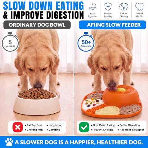 Slow Feeder Dog Licking Bowl with Rolling Ball, Orange - color: Orange