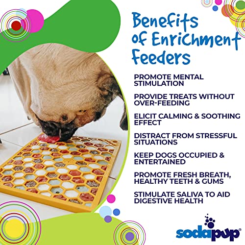 SodaPup Honeycomb eMat – Durable Lick Mat Feeder Made in USA from Non-Toxic, Pet-Safe, Food Safe Rubber for Mental Stimulation, Avoiding Overfeeding, Fresh Breath, Digestive Health, Calming, & More - color: Honeycomb Yellow