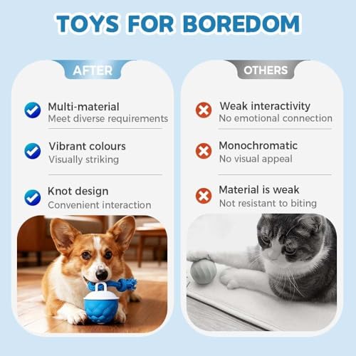 Interactive Dog Toys Motion Activated Automatic Rolling Ball Toys for Small/Medium/Large Dogs Balls for Boredom to Keep Them Busy with USB Rechargeable(Blue) - color: blue