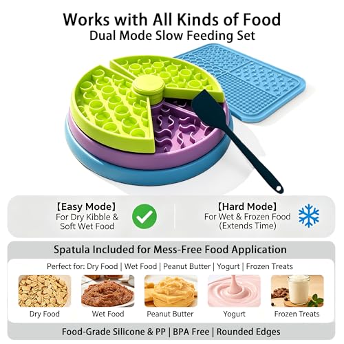 Puzzle Feeder Dog Bowl 3-Level Slow Feeder for Small to Large Breed - color: Blue