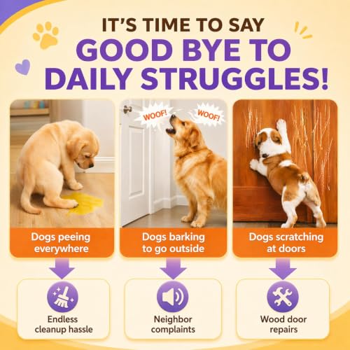 ChunHee Bells for Dog Training to Go Outside - Dog Door Bell with 36 Custom Sounds | Bell for Dogs to Ring to Go Potty | 5 Adjustable Volume(0-115dB) | Teach Puppies to Signal to Go Outside - color: 2 Purple-yellow Button
