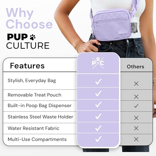 Pup Culture Dog Treat Pouch with Poop Bag Dispenser and Removable Treat Pouch | Cross Body Dog Walking Bag | The Perfect Puppy Training Tool and Even Better Gift - color: Lavender