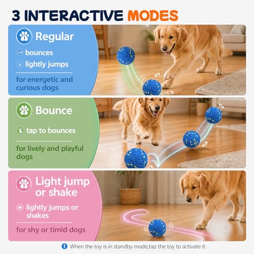 Smart Interactive Dog Toy Ball, 3 Automatic Bouncy Modes, Durable E-TPU Material for Chewing, Rechargeable and IPX7 Waterproof, Enrichment Moving Fetch Toy for Medium Large Dogs (Blue) - color: Blue
