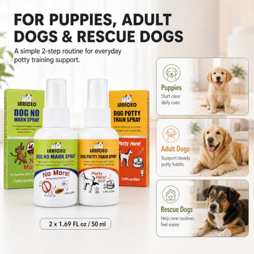 Puppy Potty Training Spray Set for Pads and Grass, 2 Pack - size: 100ml