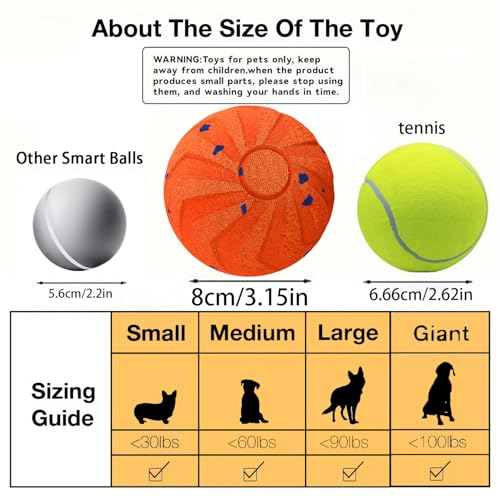 Interactive Dog Ball, 2 Modes Automatic Dog Toy, IPX7 Waterproof - color: Orange-1