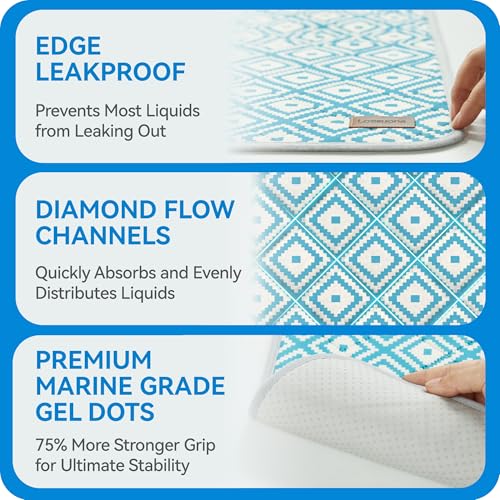 Washable Pee Pads for Dogs , 2 Pack Ultra-Absorbent Reusable Puppy Pads with Waterproof & Non-Slip Backing, Leak-Proof Protection for Dog Training , Crates , Whelping & Playpens ( 31"x36" ) - size: 31x36Inch (Pack of 2)