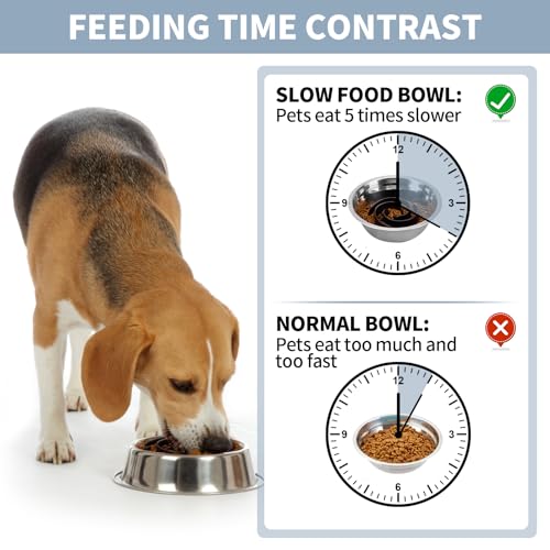 Slow Feeder Dog Bowls Insert, Bestalk Soft Silicone Slow Eating Feeder Insert with Suction Cups for Small, Medium and Large Dogs, Fit into Basic and Elevated Dog Bowls, Black - color: Black, size: M