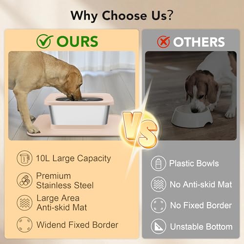 Decflow 10L Stainless Steel Dog Water Bowl, No Spill Anti-Splash Bowls - color: Beige