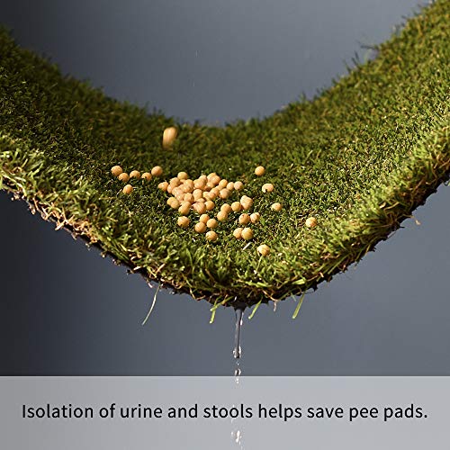HQ4US 4LEGS Dog Grass Pad with Tray, Dog Litter Box with Artificial Grass - size: S 23”×16” for Dog＜ 19" Length