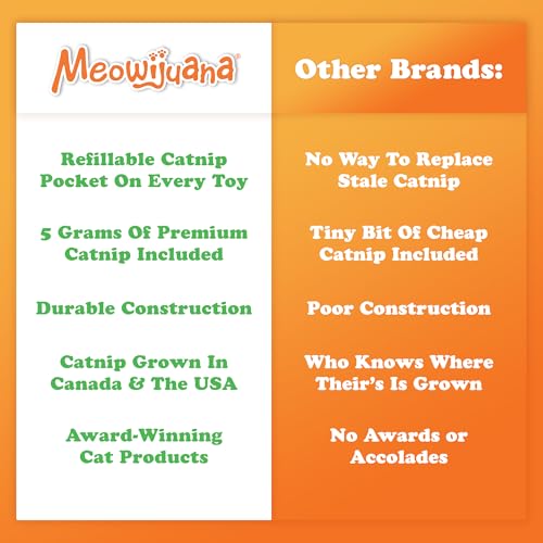 Meowijuana Holiday Cat Toy Bundle | Eggnog & Frosted Sugar Cookies Plush - color: Eggnog & Get Frosted Sugar Cookies