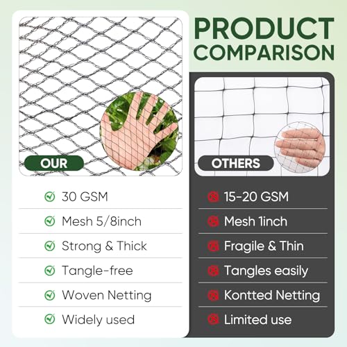Bird Netting for Garden Protection, 7.5 X 65 FT, Woven Garden Netting Kit - size: 7.5X65 FT