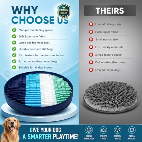 PET ARENA Adjustable Dog Snuffle Mat Interactive Feeding Toy - Multicolor - color: Round Multicolor - Snuffle Mat