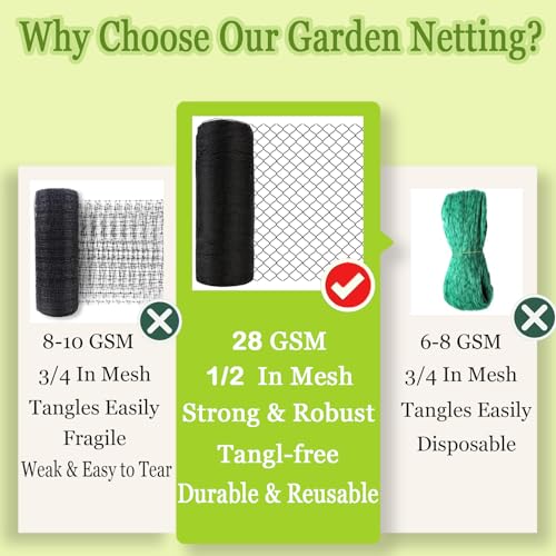 Bird Netting 15x40 Ft, 1/2In Mesh Garden Bird Netting, Fruit Tree Netting - size: 15x40ft-1/2in mesh