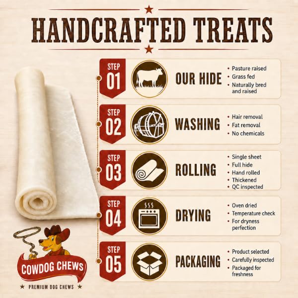 Cowdog Chews Retriever roll 9-10 inch All Natural Rawhide Product (40 Pack) - size: 40 Count (Pack of 1)