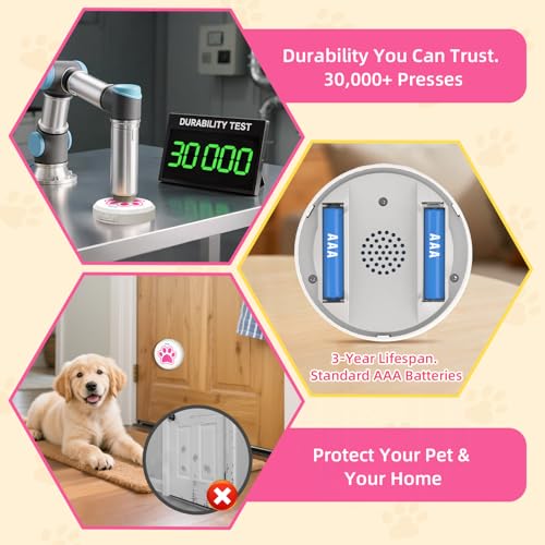 ChunHee Dog Door Bell for Potty Training, Adjustable Volume, 36 Ringtones - color: Blue+Pink