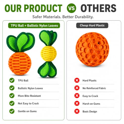 2-Pack Durable Dog Chew Balls for Aggressive Chewers