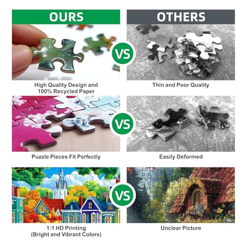 1000 Pieces Puzzles for Adults, Cozy Library Dogs Jigsaw Puzzles - color: Colorful - Dogs' Dinner Party