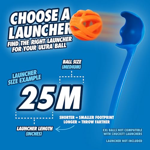 Chuckit! Air Fetch Ball Dog Toy, Medium (2.5 Inch Diameter), for Dogs 20-60 lbs, Ball - Medium,2 Count (Pack of 12) - size: Ball - Medium (Pack of 12)