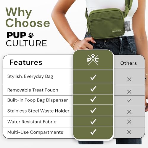 Pup Culture Dog Treat Pouch with Poop Bag Dispenser and Removable Treat Pouch | Cross Body Dog Walking Bag | The Perfect Puppy Training Tool and Even Better Gift - color: Green