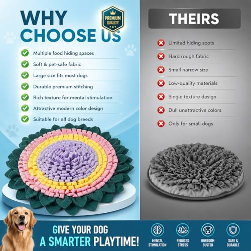 PET ARENA Interactive Dog Snuffle Feeding Mat Adjustable Nose Work Toy - color: Large Round Colorful Flower design
