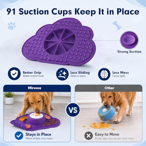 Anti-Slip Slow Feeder Dog Bowl and Lick Mat with Rolling Ball - color: Purple