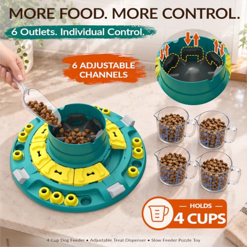KADTC XL, 4 Levels Dog Puzzle Toy, Push-to-Release Treat Dispenser for Dogs