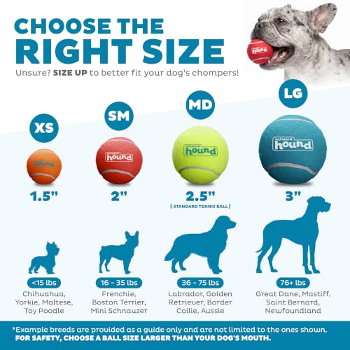 Outward Hound Squeaker Ballz Tennis Ball Dog Toy, Small, 2", 8‑Pack - color: Multi Squeaker Balls, size: Small, style: 8-Pack
