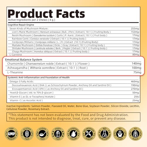 Advanced Calming Chews for Dogs-Brain & Composure Support - size: 135Ct Salmon